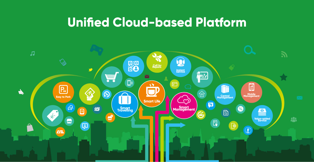 5 Unified Cloud-based Platform.jpg